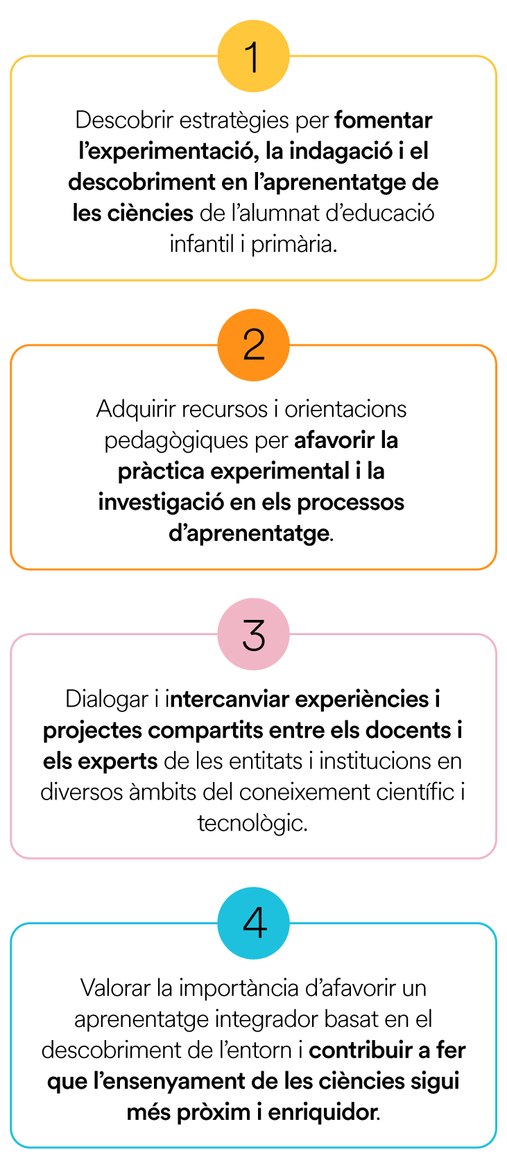 Objectius del projecte