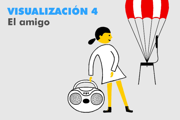 Visualización 4